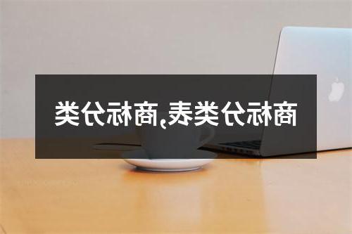 商标分类表,商标分类